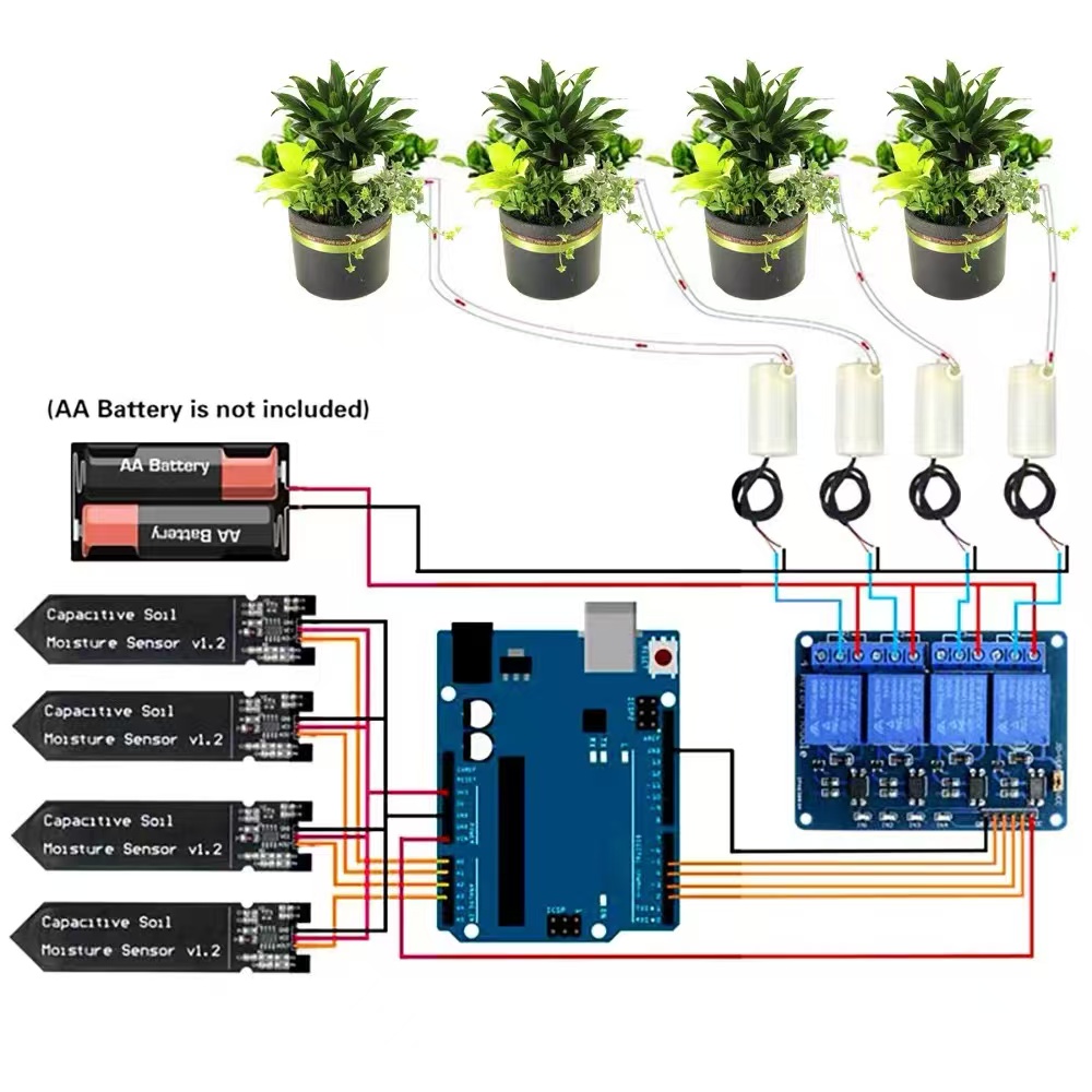 4 Way Automatic Watering Syste - Hydration Sensor Skin review and price