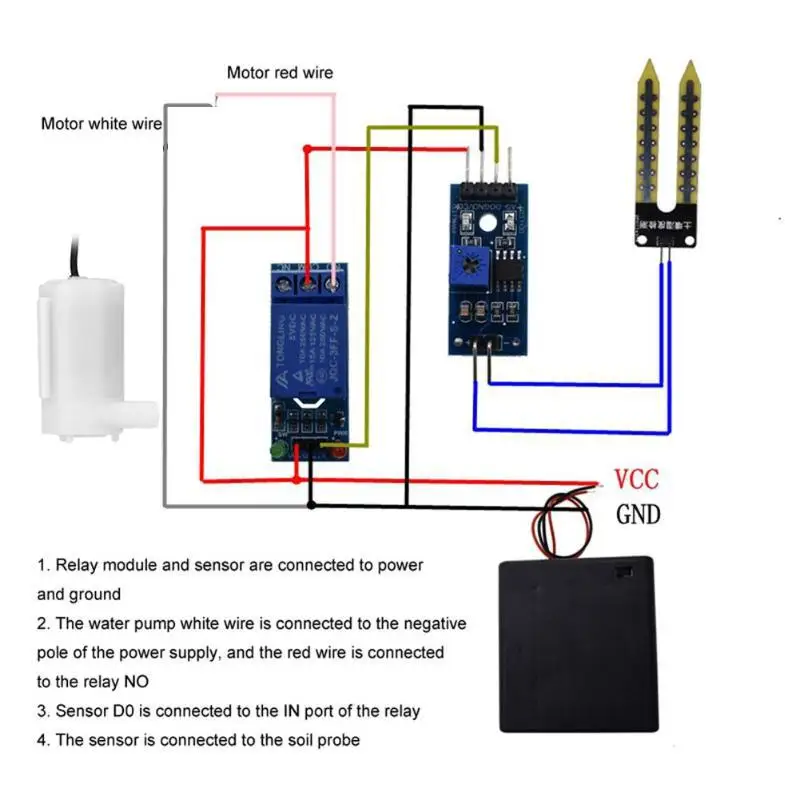 DIY Automatic Irrigation Modul - Hydration Sensor Skin review and price