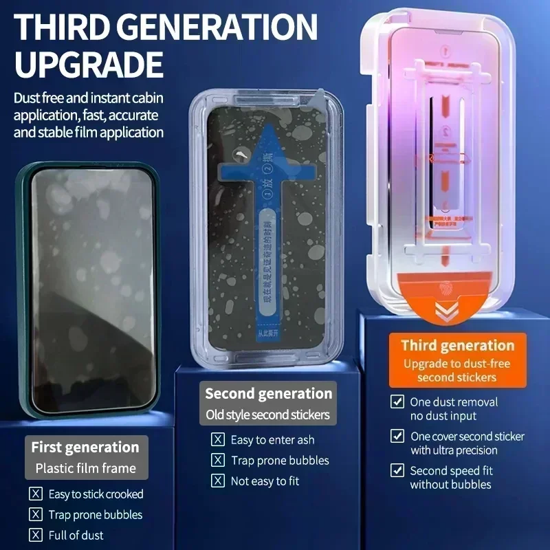 3PCS Privacy Peeping Anti-Spy  - Vivo Y28 review and price