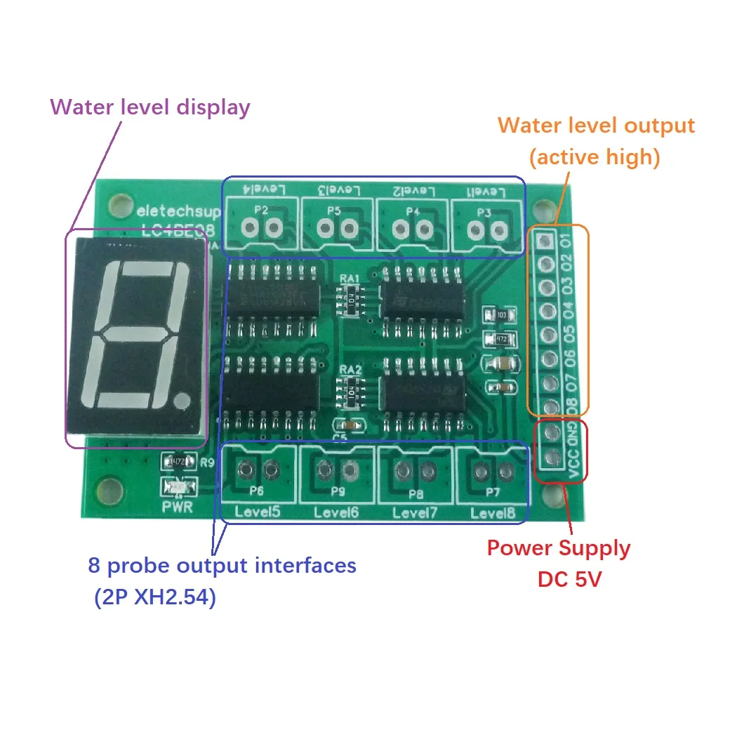 8CH Water Level Digital Tube D - Hydration Sensor Skin review and price
